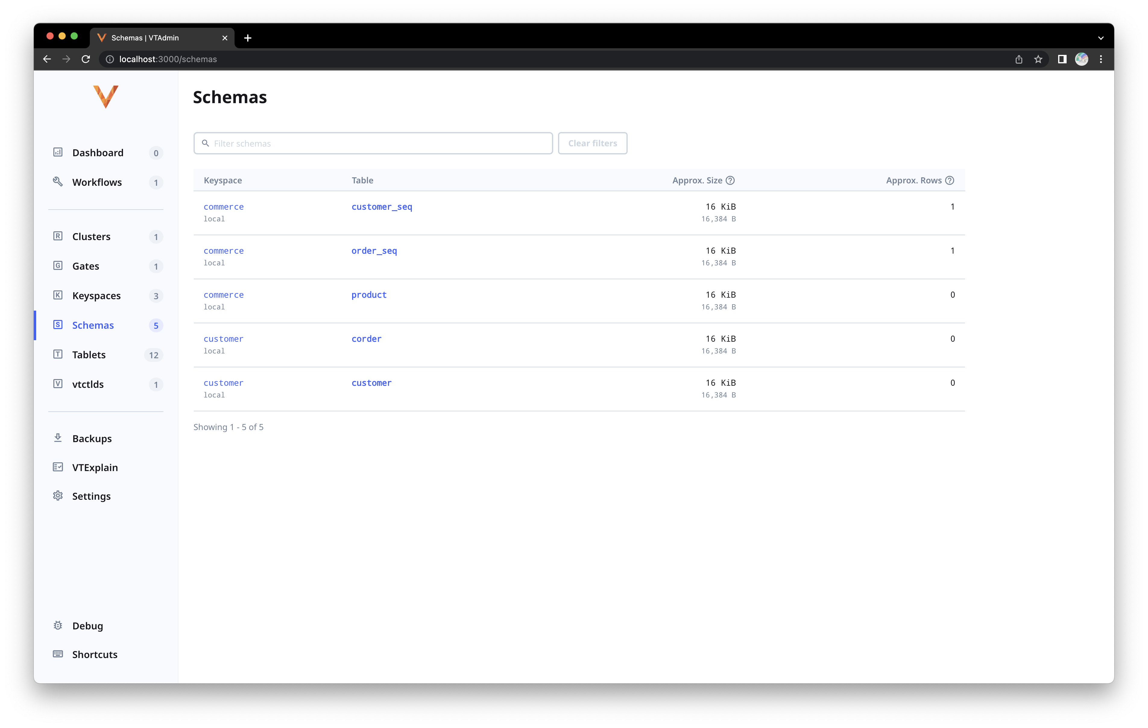 A list of schemas in VTAdmin